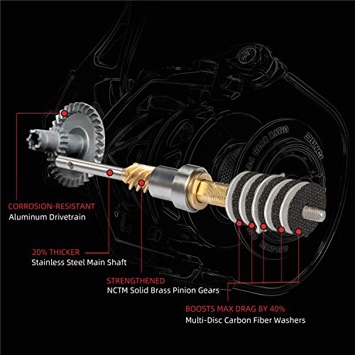 RUNCL スピニングリールタイタンII、フィッシングリール