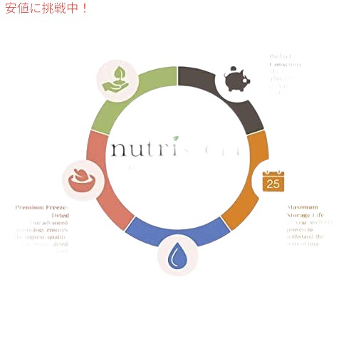 ニュートリストア フリーズドライ ピーチパーフェクトヘルシースナック