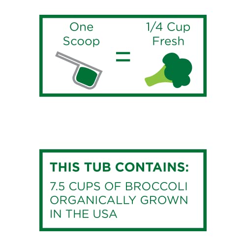 KOYAH オーガニックUSA栽培ブロッコリーパウダー（フレッシュ1/4カップ
