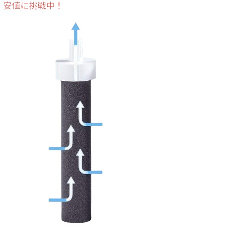 BRITA ブリタ ステンレス鋼水フィルターボトル 20oz ローズ_1