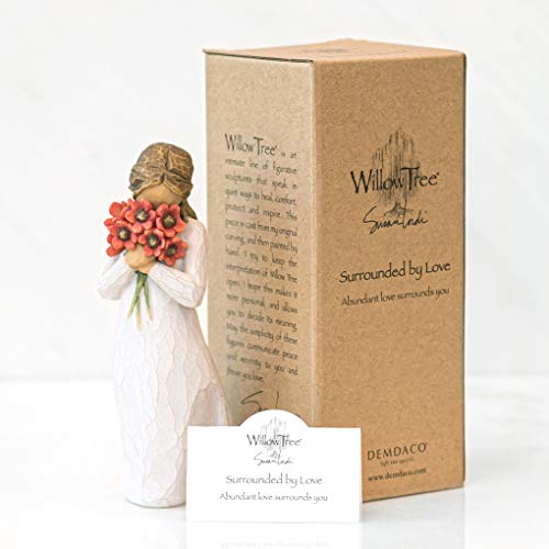 Willow Tree 直筆原型製作_4