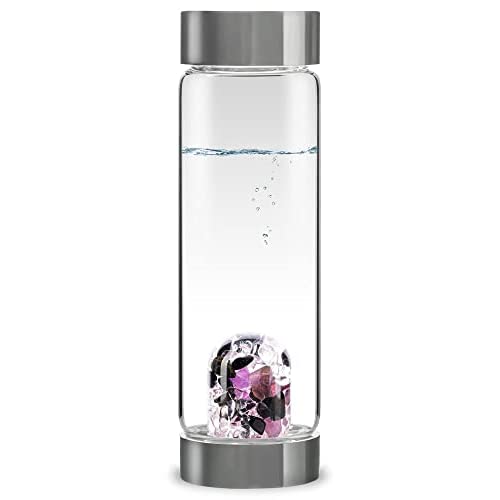 VitaJuwel ViA ガーディアン VitaJuwel保護のためのアメジスト