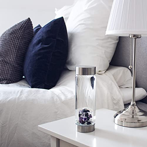 VitaJuwel ViA ガーディアン VitaJuwel保護のためのアメジスト