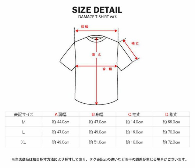 ダメージロックtシャツ マリリンモンロー ホラーイラスト ロックtシャツ バンドtシャツ クラッシュtシャツ 古着テイストの通販はau Pay マーケット T Link Au Pay マーケット店