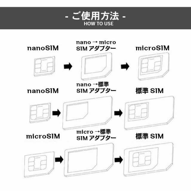 SIMカード 変換アダプタ 3点セット】For 各種iPhone ナノシム→SIMカード or MicroSIM MicroSIM→SIMカードの通販はau  PAY マーケット - ガジェットグルメ