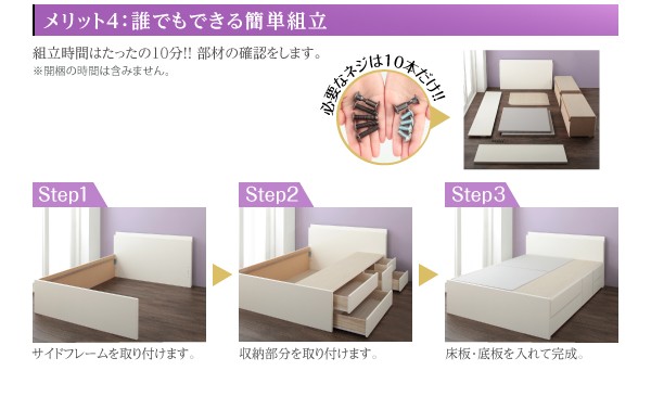 シングルベッド 日本製 棚付き コンセント付き チェストベッド Spatium