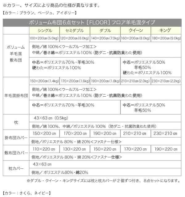 ボリューム布団6点セットFLOOR フロア 羊毛混タイプ キング 布団セット 掛け敷き布団セット 快眠 寝具 組布団の通販はau PAY マーケット  - e-バザール | au PAY マーケット－通販サイト