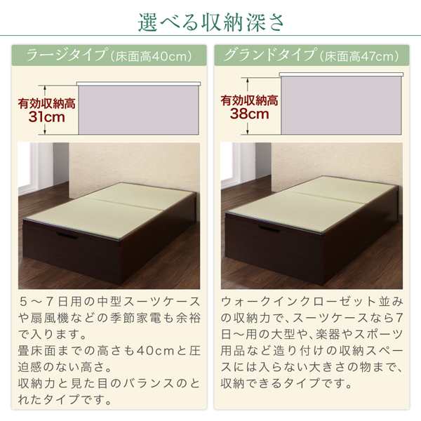 お客様組立 日本製大容量収納ガス圧式跳ね上げ畳ベッド 涼香 リョウカ 国産畳 セミダブルサイズ 深さグランド｜au PAY マーケット