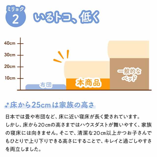 ベッド ロータイプ フロアベッド ローベッド ダブルベッド 連結 すのこ