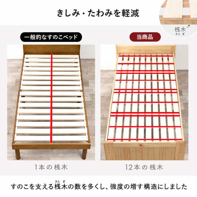 シングルベッド 組立簡単 宮棚付きすのこベッド S(シングル