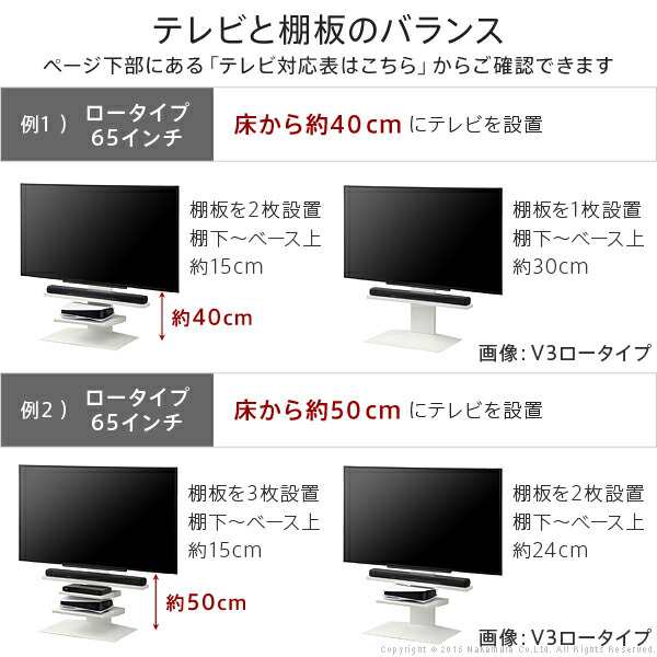 グッドデザイン賞受賞 WALLインテリアテレビスタンドV3・V2・S1対応 棚