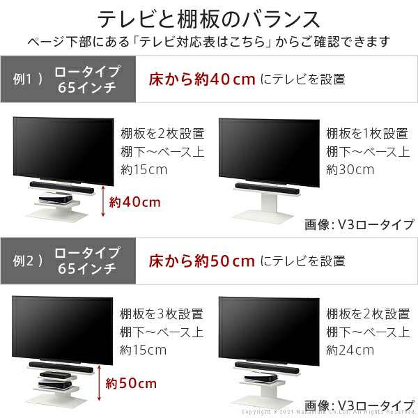 WALLシリーズオプションパーツ テレビスタンドV3・V2・S1対応