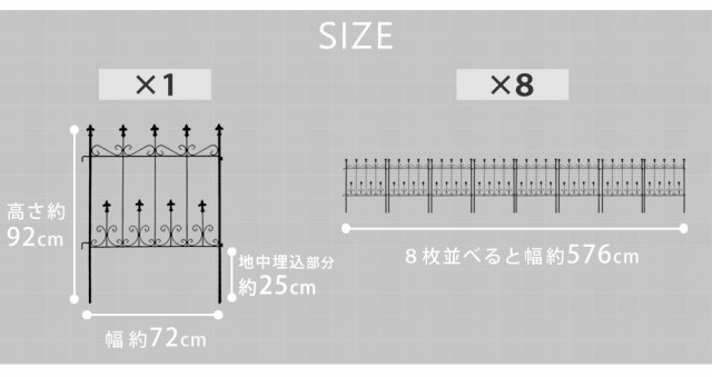 オールドシャトーフェンス ミニタイプ 8枚組 送料無料 フェンス アイアン ガーデンフェンス ガーデニング 枠 柵 仕切り 目隠し 境目 クラ｜au  PAY マーケット