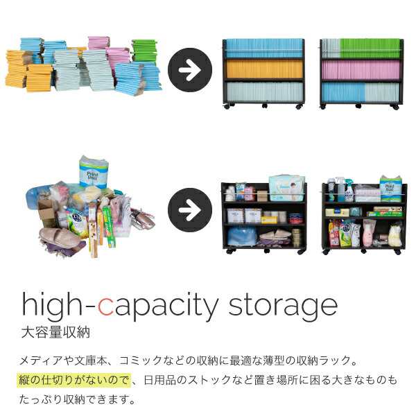 押入れ 収納 ラック 本棚 2個セット 幅19.5 奥行78 .5 キャスター付き 隙間 スリム ワゴン 棚 3段 大容量 CD DVD 本 漫画  整理 収納 スラの通販はau PAY マーケット - e-バザール