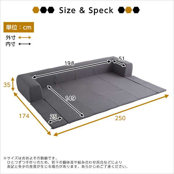 フロアマット付きソファ Lサイズ(幅250cm)お家で洗えるカバー フロアマット付きソファ Lサイズ(幅250cm)お家で洗えるカバー