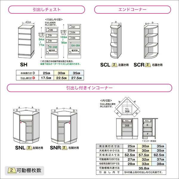 セミオーダーカウンター下収納ぴったりくん 引出しチェスト 奥行25cm