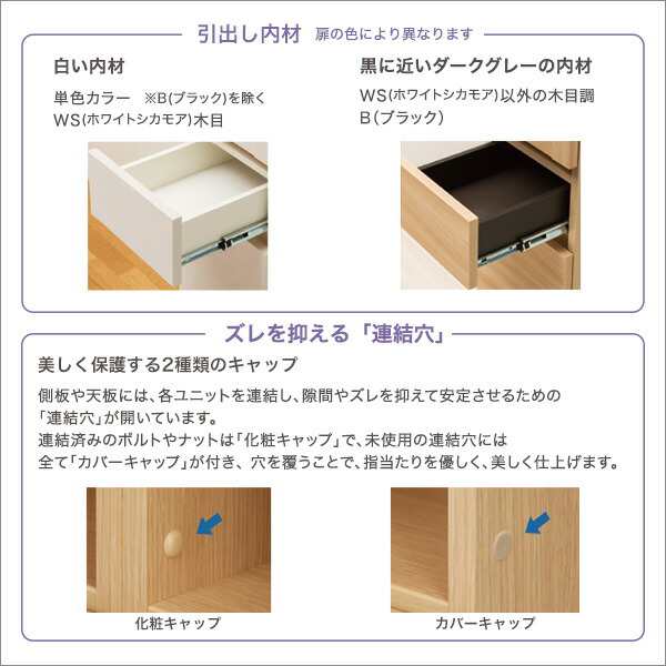 キッチン収納 キャビネット 引戸シリーズ 完成品 セミオーダーカウンター下収納ぴったりくん 引出し付きインコーナー左開き 奥行35cm - 10