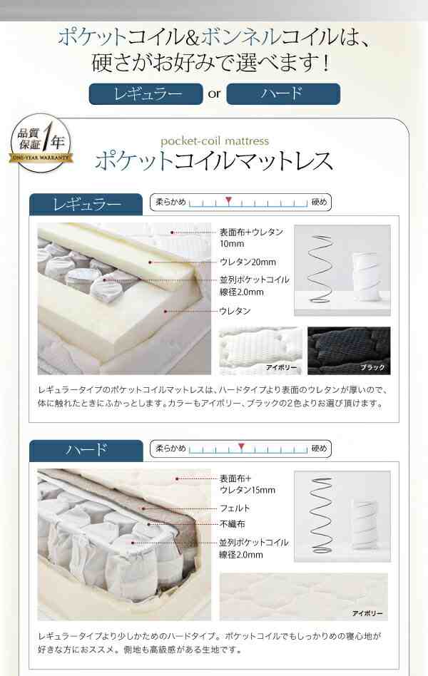 ダブルベッド 棚付き コンセント付き 収納ベッド ma chatte マシェット フレームのみ 収納付きベッド ダブルサイズ ベッドフレームのみ 