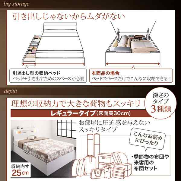 大特価祭お客様組立 照明ガス圧式跳ね上げ収納ベッド Lunalight ルナライト 薄型プレミアムボンネルマットレス付 横開き セミシングル 深さグランド マットレス付き