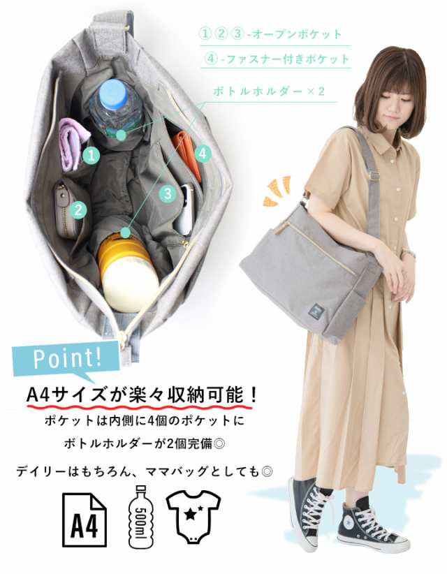 マザーズ 人気 バッグ anello