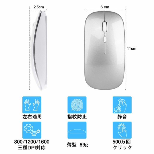 ワイヤレスマウス 無線マウス コンパクト 超薄型 静音 人間工学 2 4ghz 3dpiモード 高精度 省エネモード 小型 光学式 高感度 Mac Windowsの通販はau Pay マーケット Akibare Au店