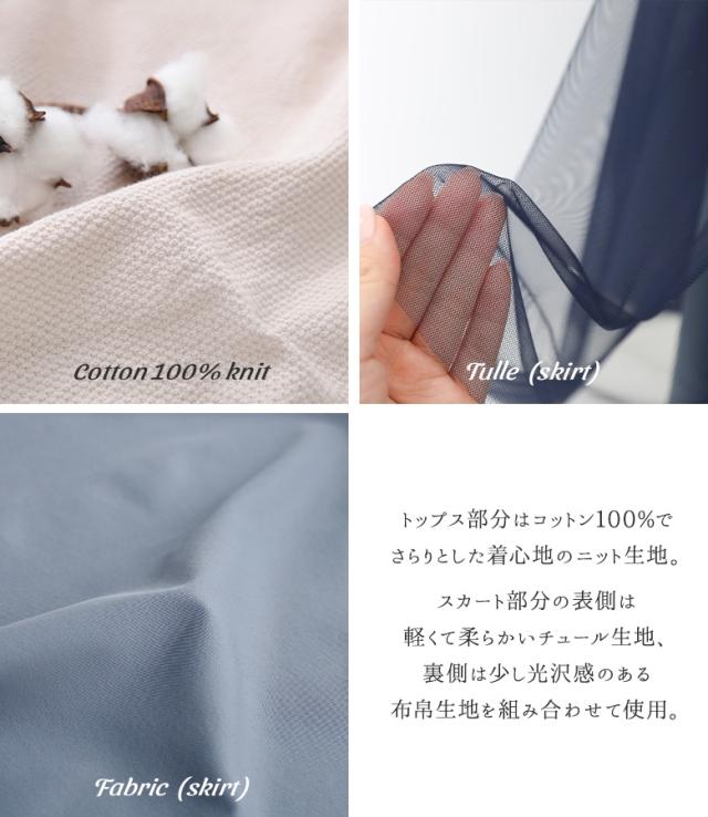 【最大800円オフ 15日0時迄】【送料無料】『ニットポロドッキングワンピース』【メール便不可】【30】[ワンピース レディース 長袖 ニットポロ チュールスカート フリル 綿100％ 配色 襟付き ドルマン]【メール便不可】【30】_3