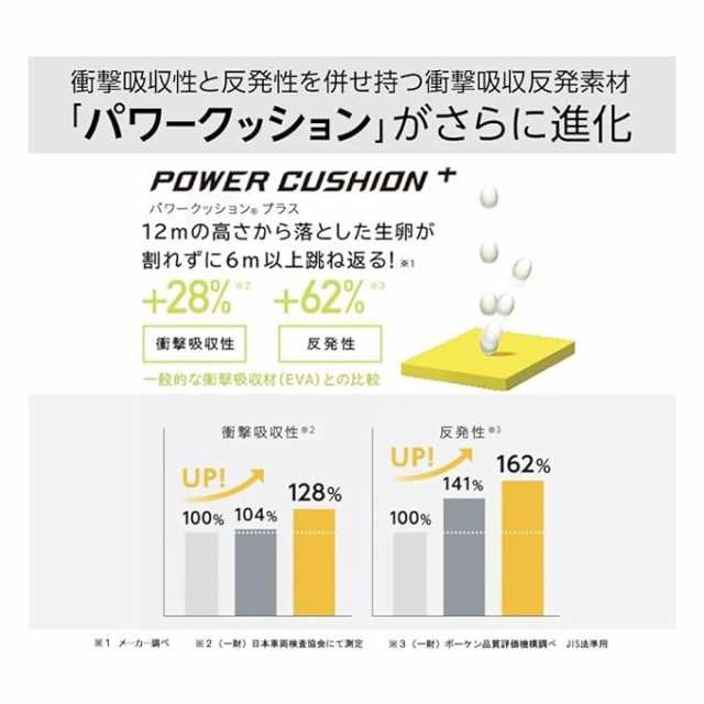 YONEX（ヨネックス）パワークッション エクリプション4MG（SHTE4MGC）スポーツ テニスシューズ オムニ・クレーコート用 幅広 3E幅 メンズ