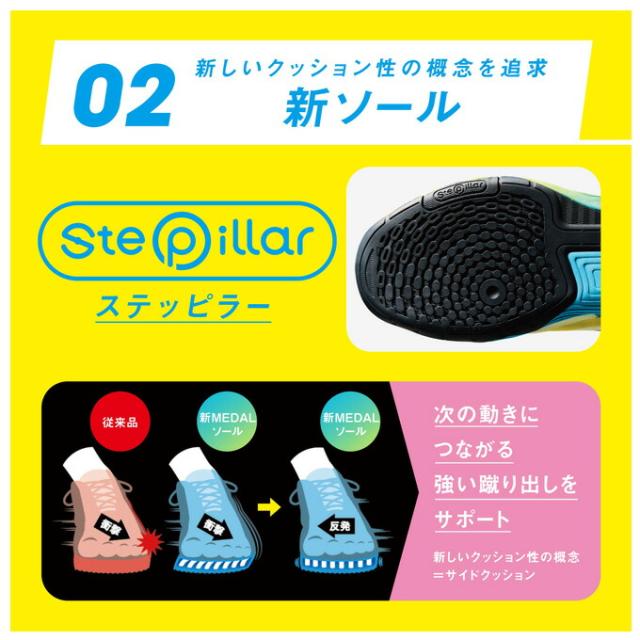 MIZUNO（ミズノ）ウエーブメダル NEO WAVE MEDAL NEO（81GA2325）スポーツ 卓球 卓球シューズ シューズ 靴 2E相当 ユニセックス_7