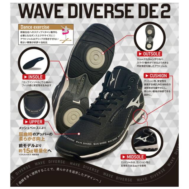 ホワイトのみ】MIZUNO（ミズノ）ウエーブダイバース DE 2 WAVE DIVERSE