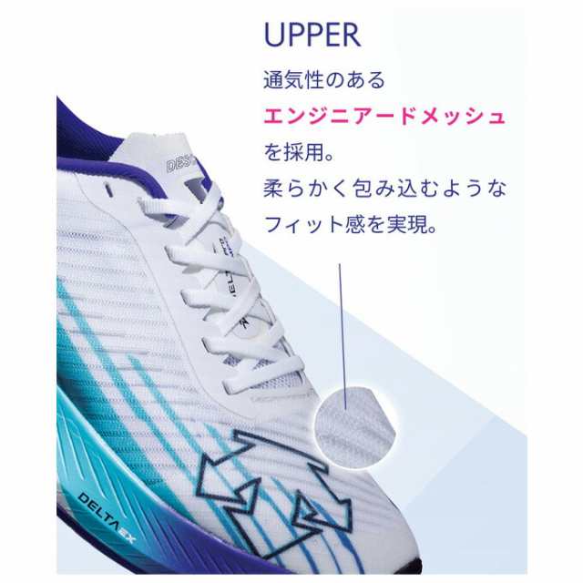 DESCENTE（デサント）デルタプロテンポ DELTA PRO TEMPO（SO123RRN12）スポーツ ランニングシューズ ジョギング マラソン  ユニセックス｜au PAY マーケット