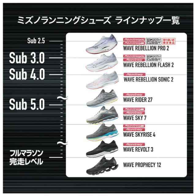 MIZUNO（ミズノ）ウエーブリベリオンフラッシュ2 WAVE REBELLION FLASH2（J1GD2435）マラソン 2E相当 ランニングシューズ レディース