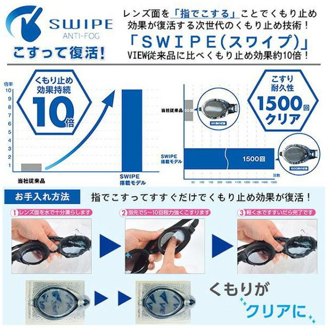 VIEW（ビュー）スイミングゴーグル BladeF（V122SAM）水泳 競泳 FINA承認 レーシングゴーグル ノンクッション ミラー タバタ 一般用