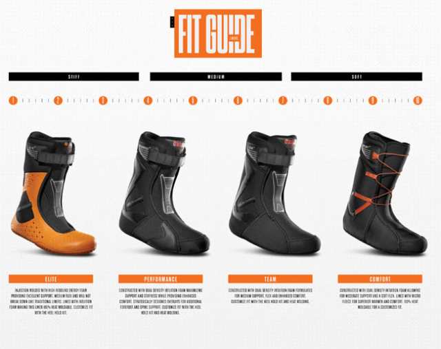 レディース サーティーツー THIRTYTWO ブーツ BOOTS STW DOUBLE BOA