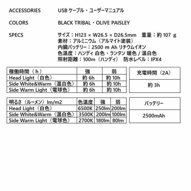 お得セット NO.6 5050WORKSHOP 防水LEDランタン ミニマライト