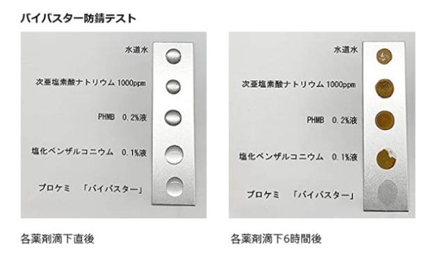 持続型除菌 除ウイルス剤 バイバスター 1kg 消毒 除菌 抗菌 ウィルス対策 Phmb Epa登録殺菌剤配合の通販はau Pay マーケット Golgoda