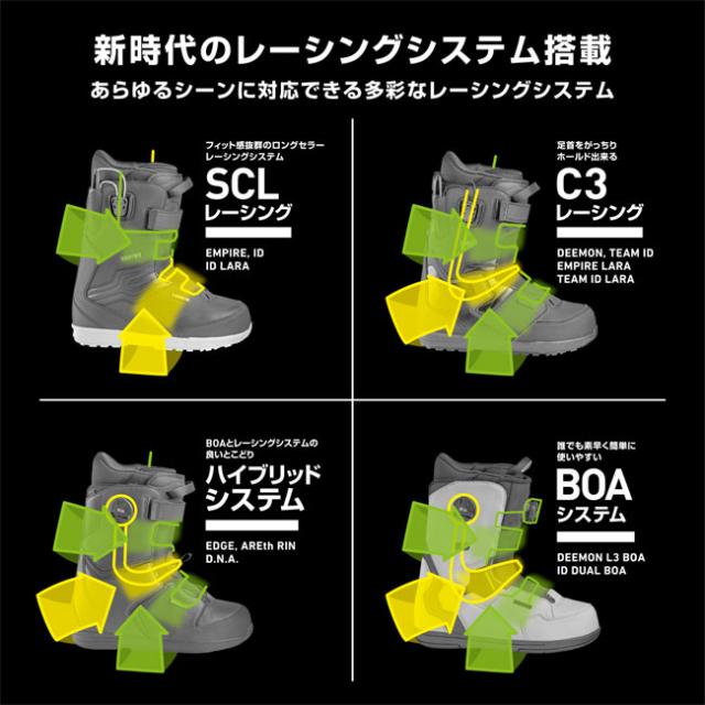 empire snowboard boots