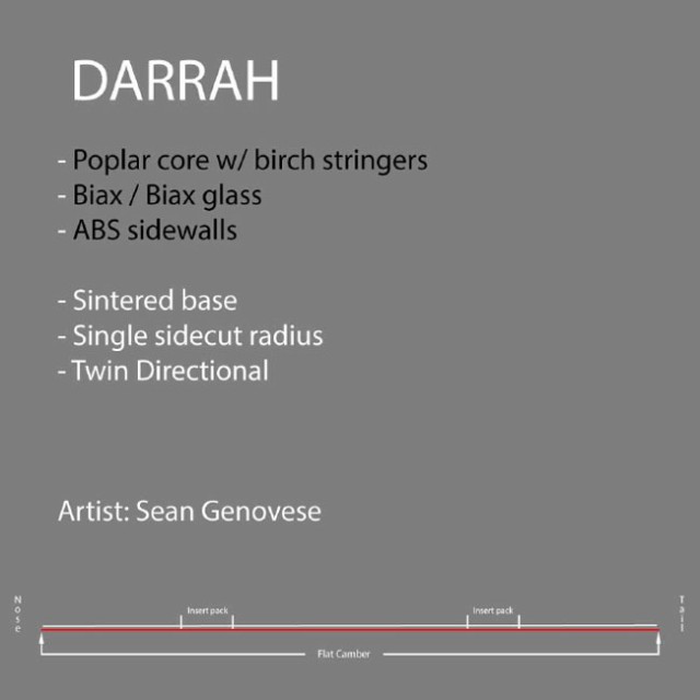 ダイナソー ウィル ダイ スノーボード DINOSAURS WILL DIE Darrah 22 ...