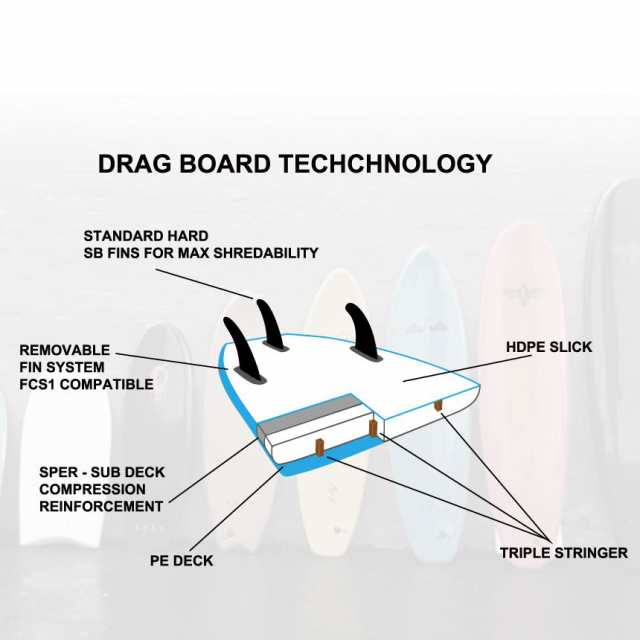 ソフトボード DRAG COFFIN 8'0 ドラッグ サーフボード ファンボード