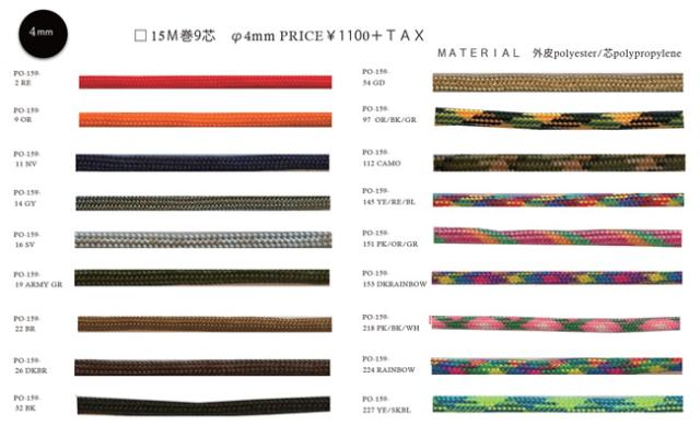 パラコード Efim Power Code Plus 15m X 4mm Po 159 ロープ 紐 テント タープ キャンプ グランピング アウトドアの通販はau Pay マーケット Golgoda