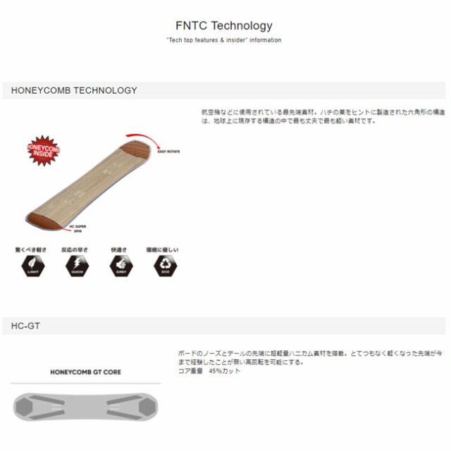 セブン様専用21-22 FNTC TNTR 153 ダブルキャンバー グラトリ