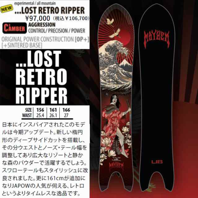 retro ripper lib tech