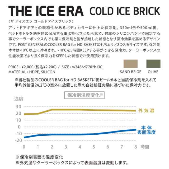 保冷剤 POST GENERAL THE ICE ERA COLD ICE BRICK キャンプ アウトドア BBQ クーラーボックス の通販はau  PAY マーケット - GOLGODA