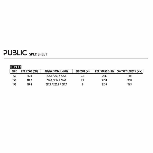 予約 パブリック スノーボード PUBLIC DISPLAY MATHES 22-23 ディスプレイ FLAT フラット ツイン スノボ 板の通販はau  PAY マーケット - GOLGODA