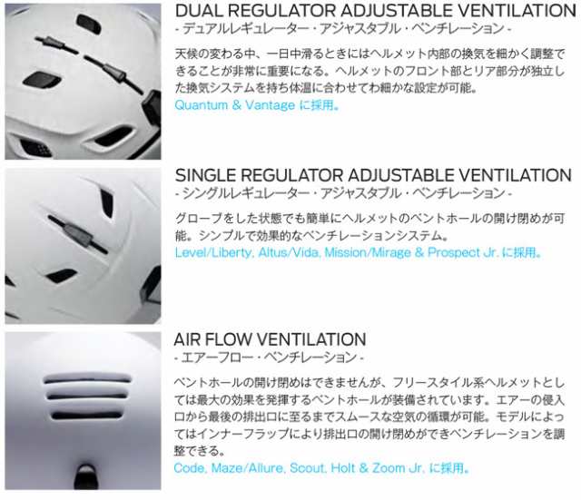 ヘルメット スミス メイズ SMITH MAZE MIPS 22-23 ジャパンフィット