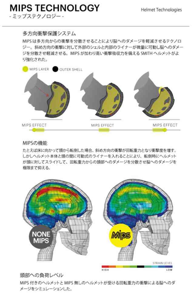 ヘルメット スミス メイズ SMITH MAZE MIPS 22-23 ジャパンフィット ...