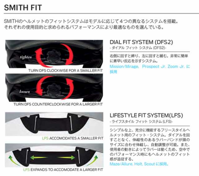 ヘルメット スミス メイズ SMITH MAZE MIPS 22-23 ジャパンフィット