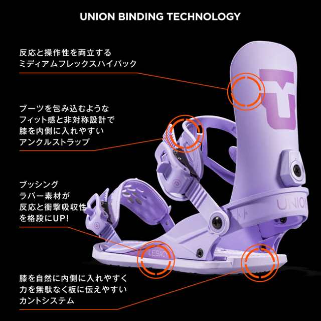 ユニオン ビンディング UNION BINDING LEGACY 23-24 レガシー