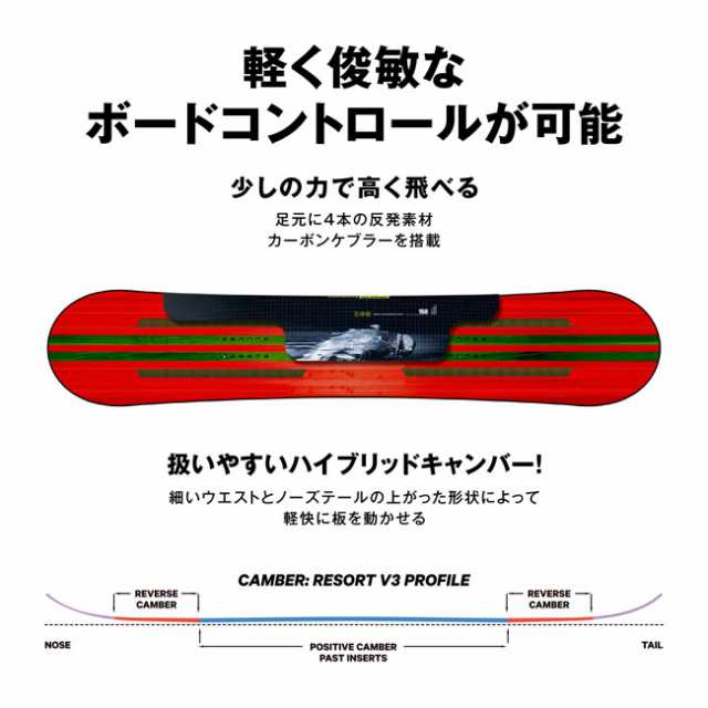 予約 キャピタ スノーボード CAPITA OUTERSPACE LIVING 23-24 アウター