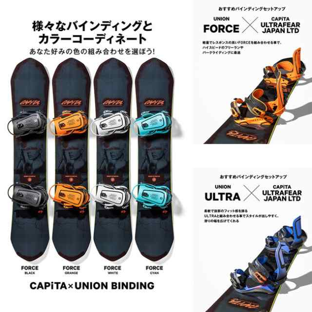 種類ボードセットCAPITA ×  UNION