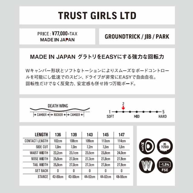 デスレーベル スノーボード DEATH LABEL TRUST GIRLS LTD 22-23 トラストガール リミテッド レディース｜au PAY  マーケット